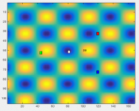 Receptive_fields