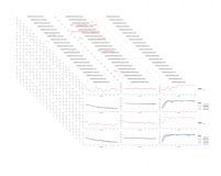 ThreeDsubjects_equals_1gb_keynote